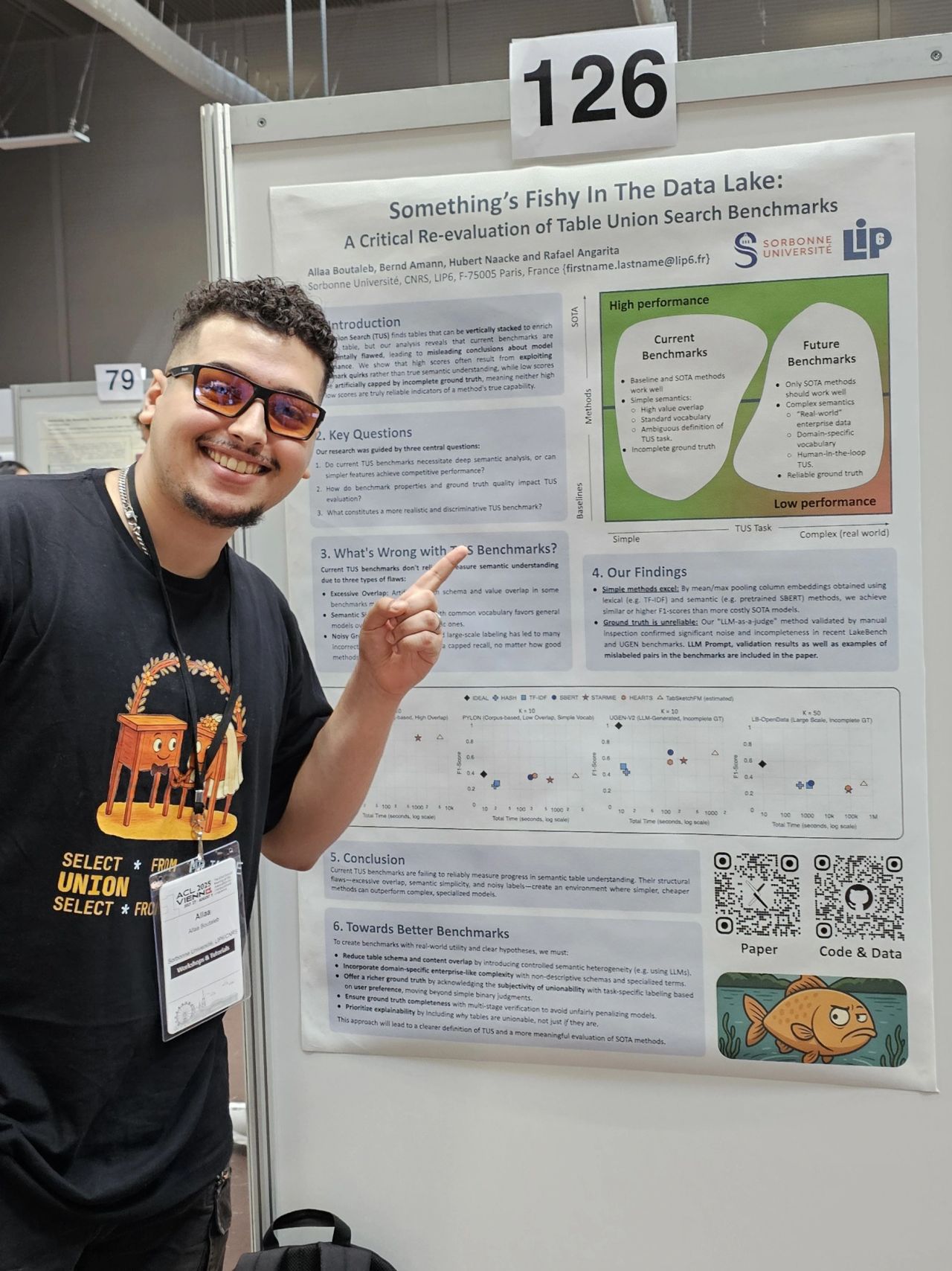 Presenting the poster